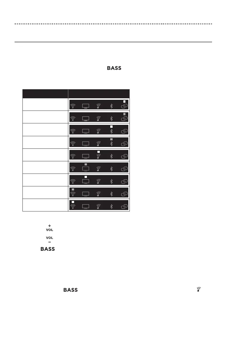 Page #84 background image