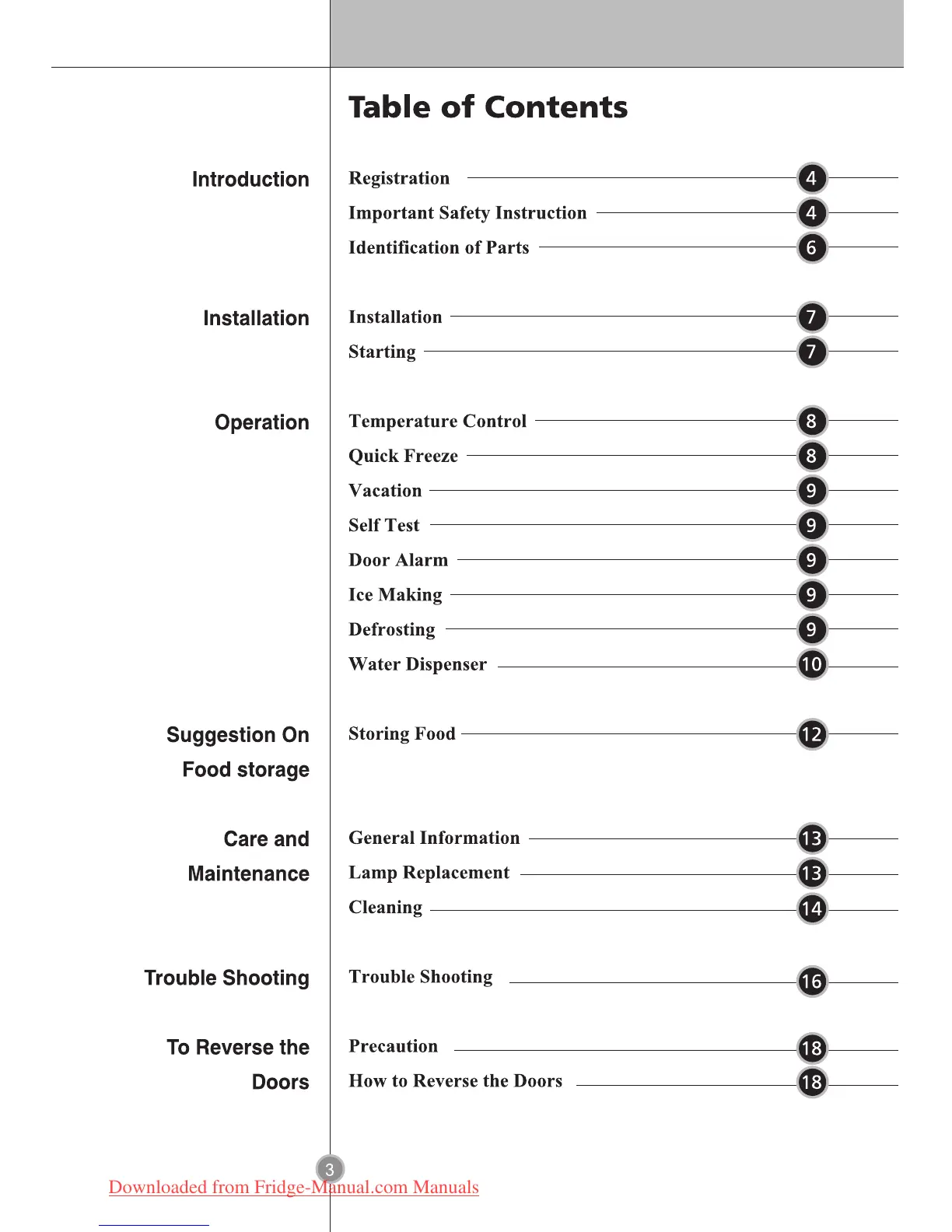 Page #3 background image