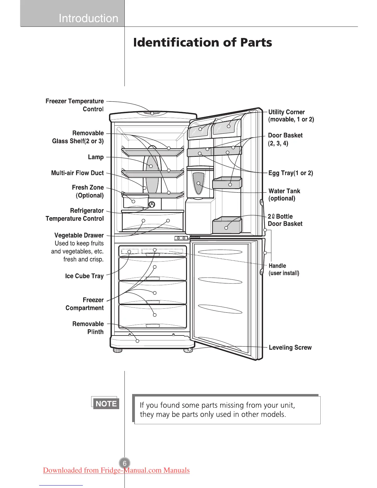 Page #6 background image