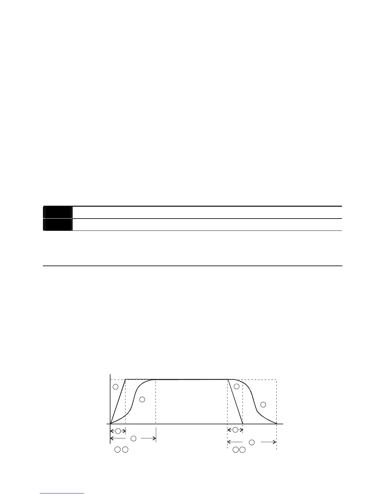 Page #90 background image