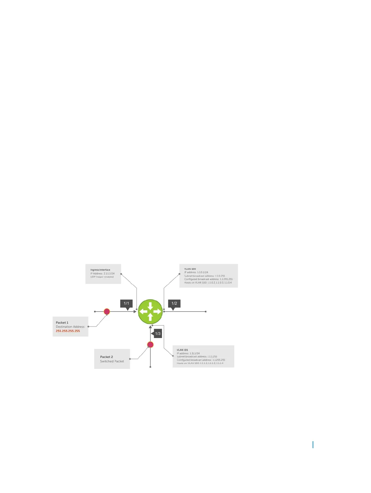 Page #514 background image