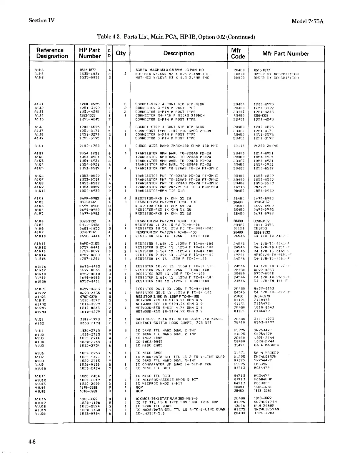 Page #28 background image