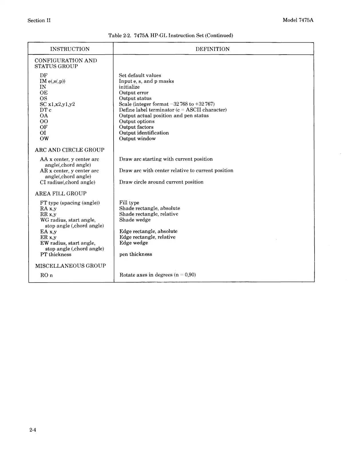Page #15 background image