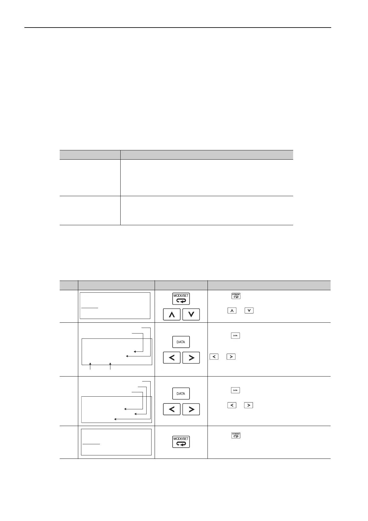 Page #256 background image