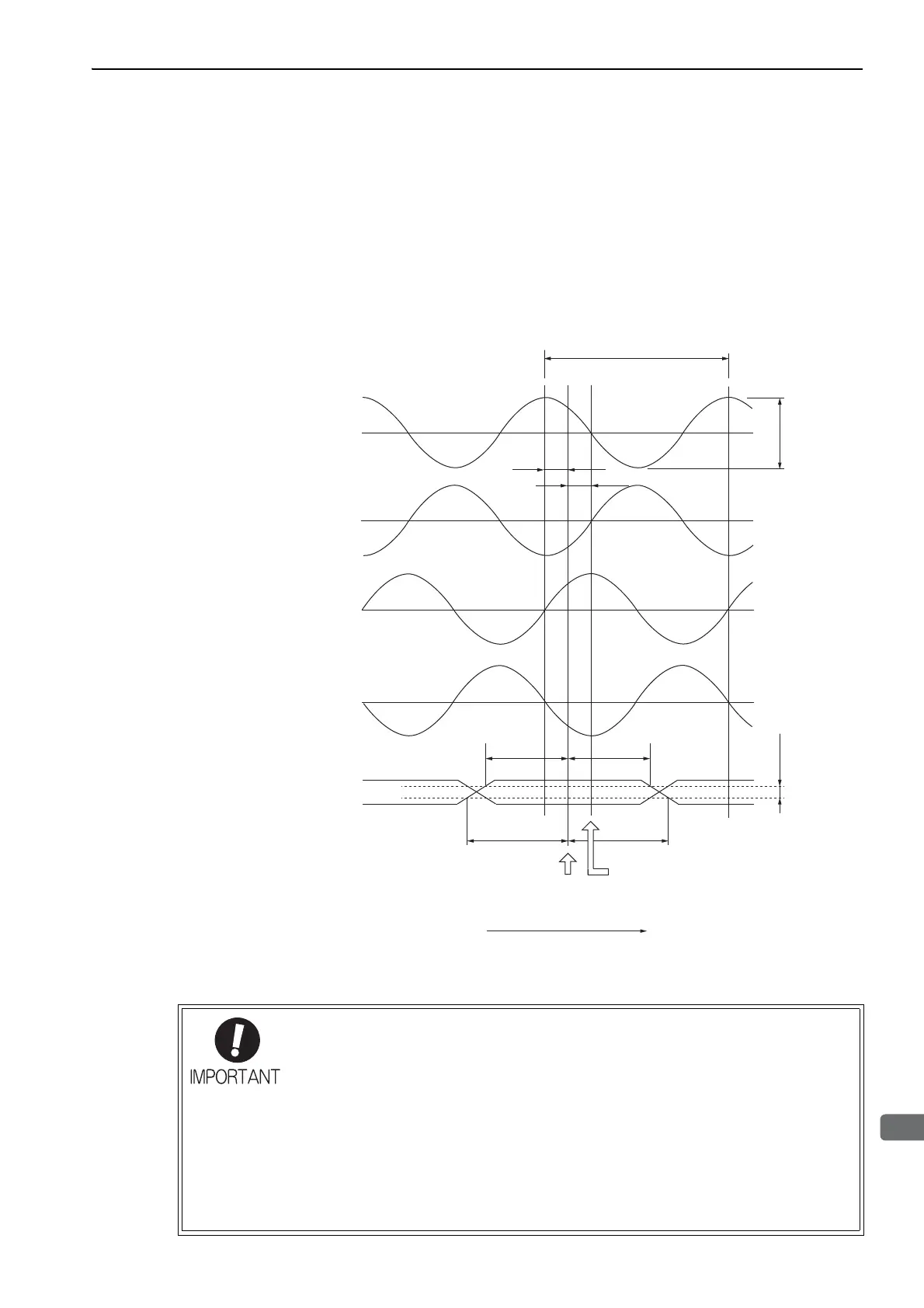 Page #277 background image