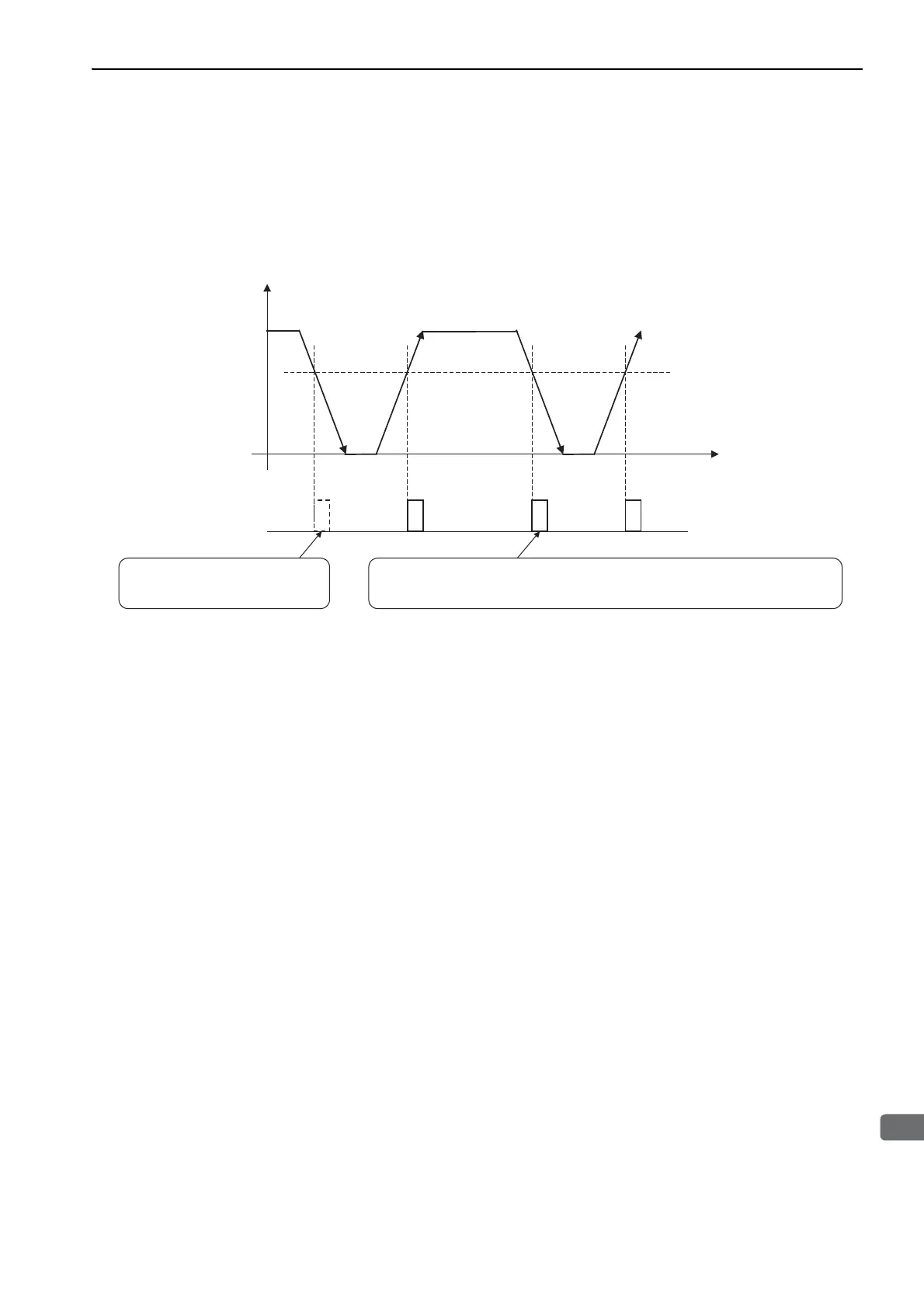 Page #281 background image