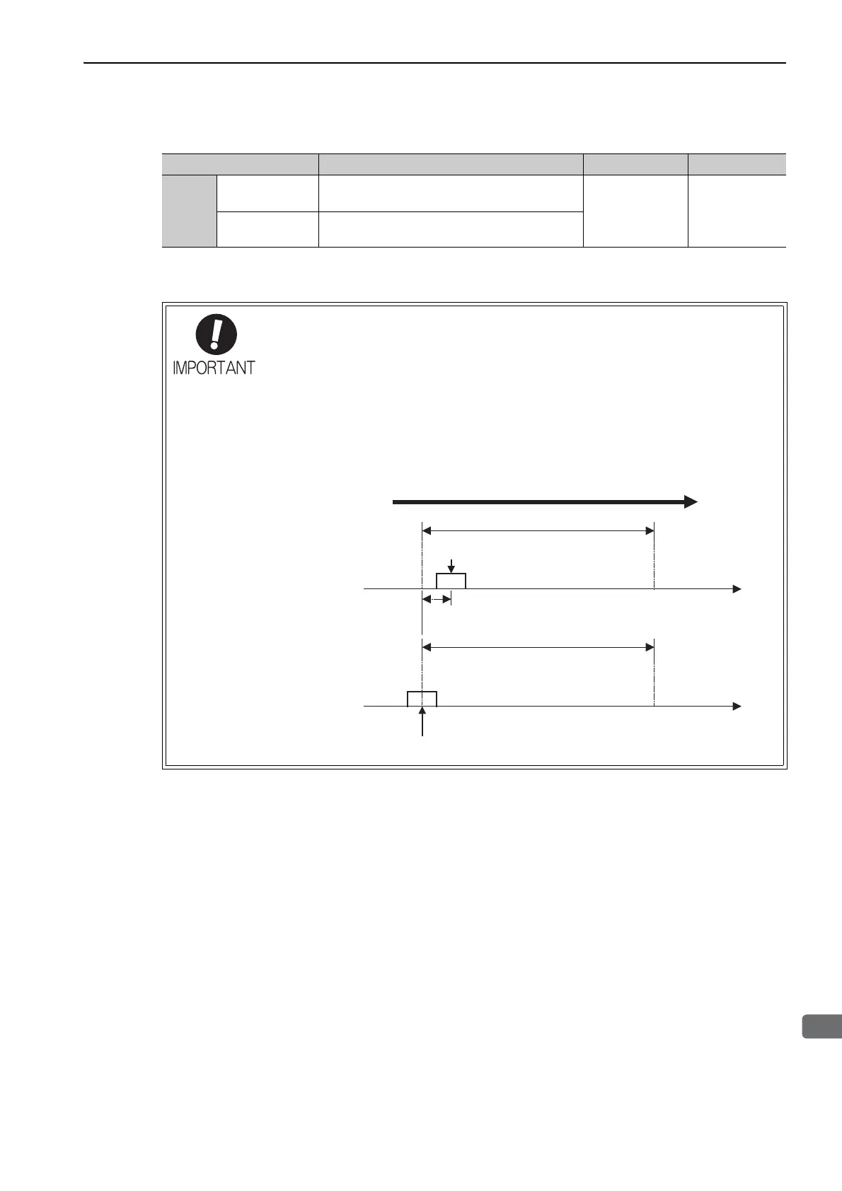 Page #283 background image