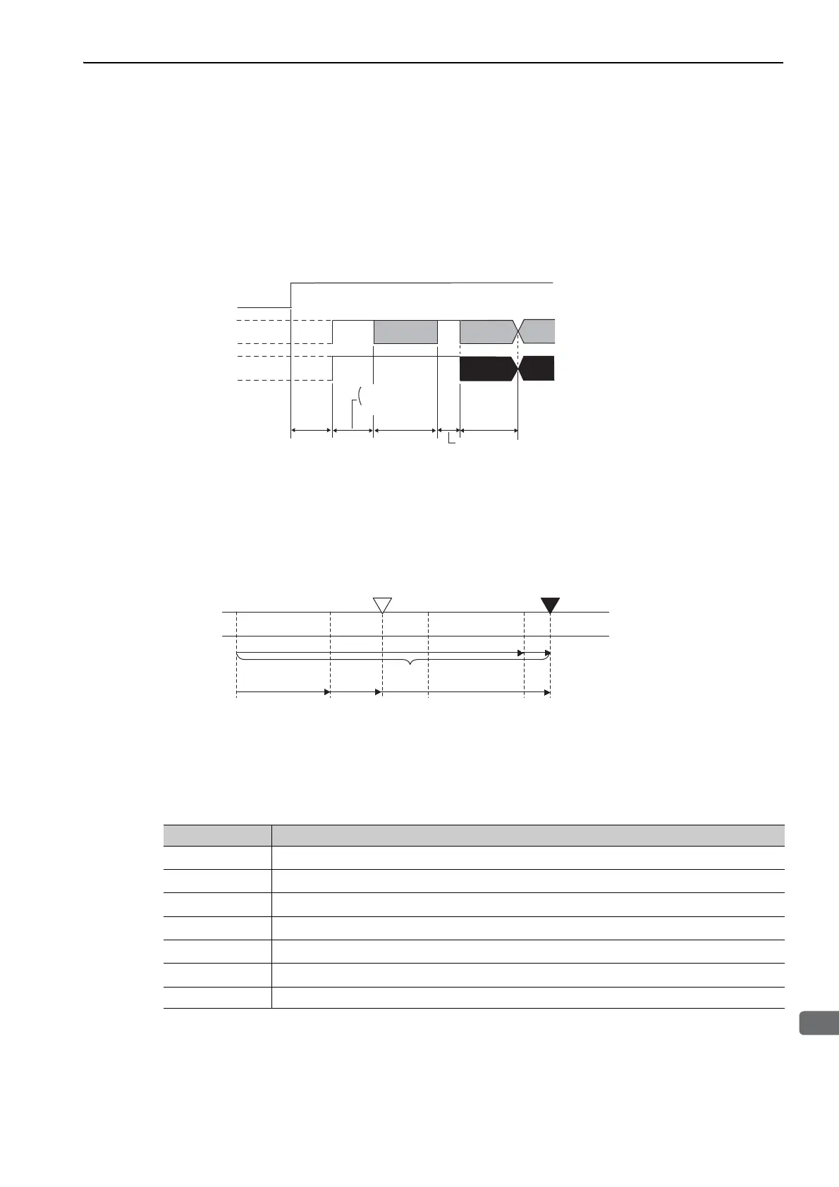 Page #291 background image