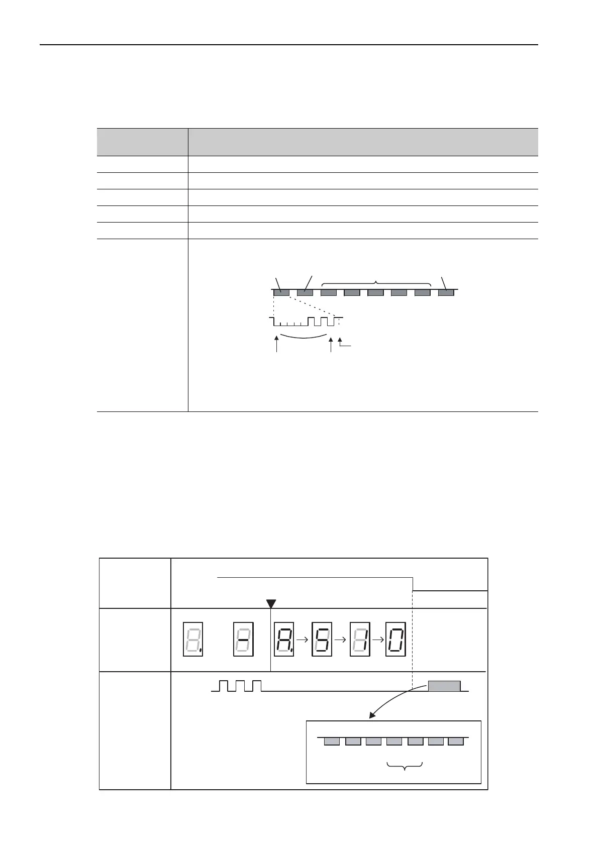 Page #292 background image