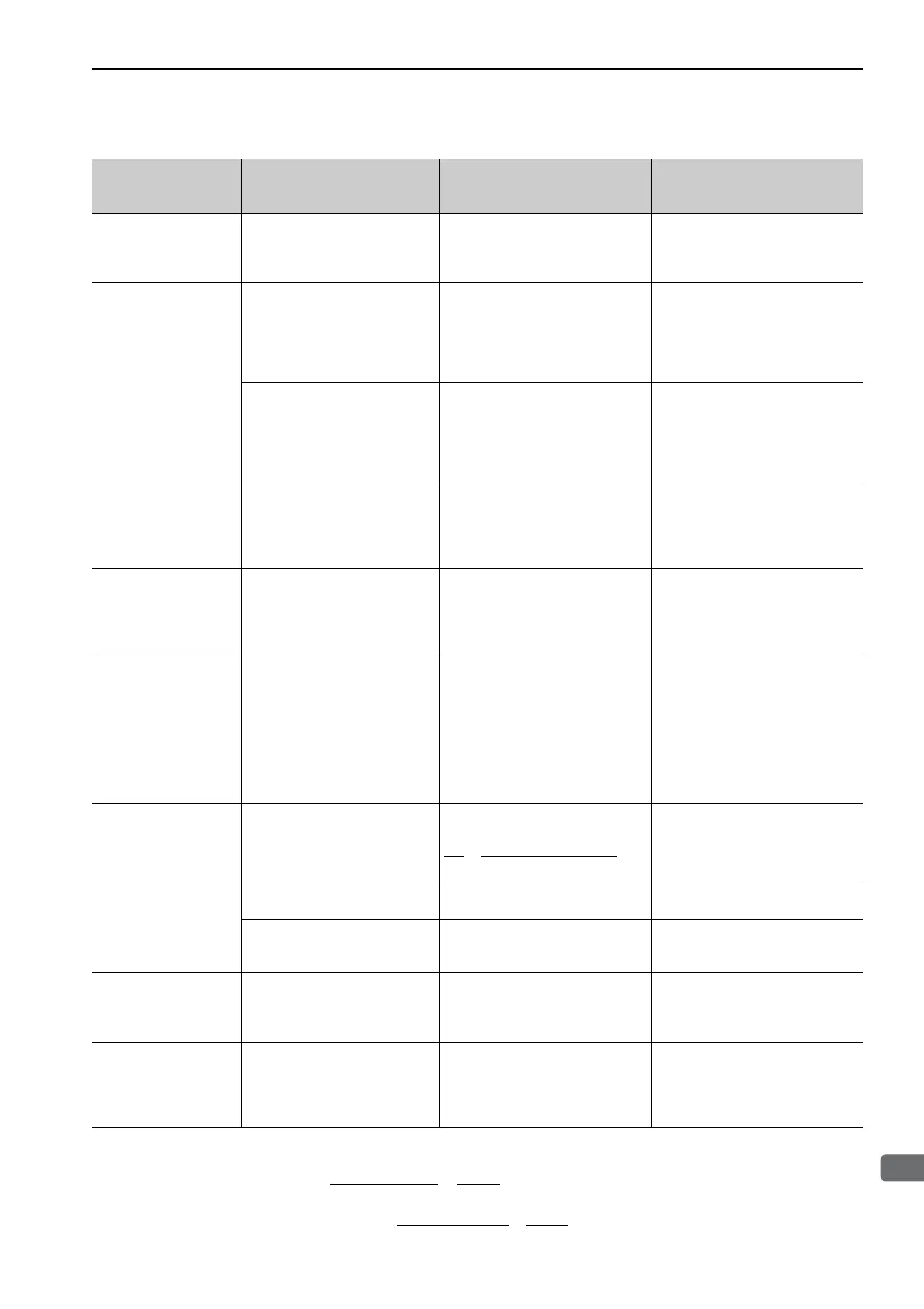 Page #302 background image