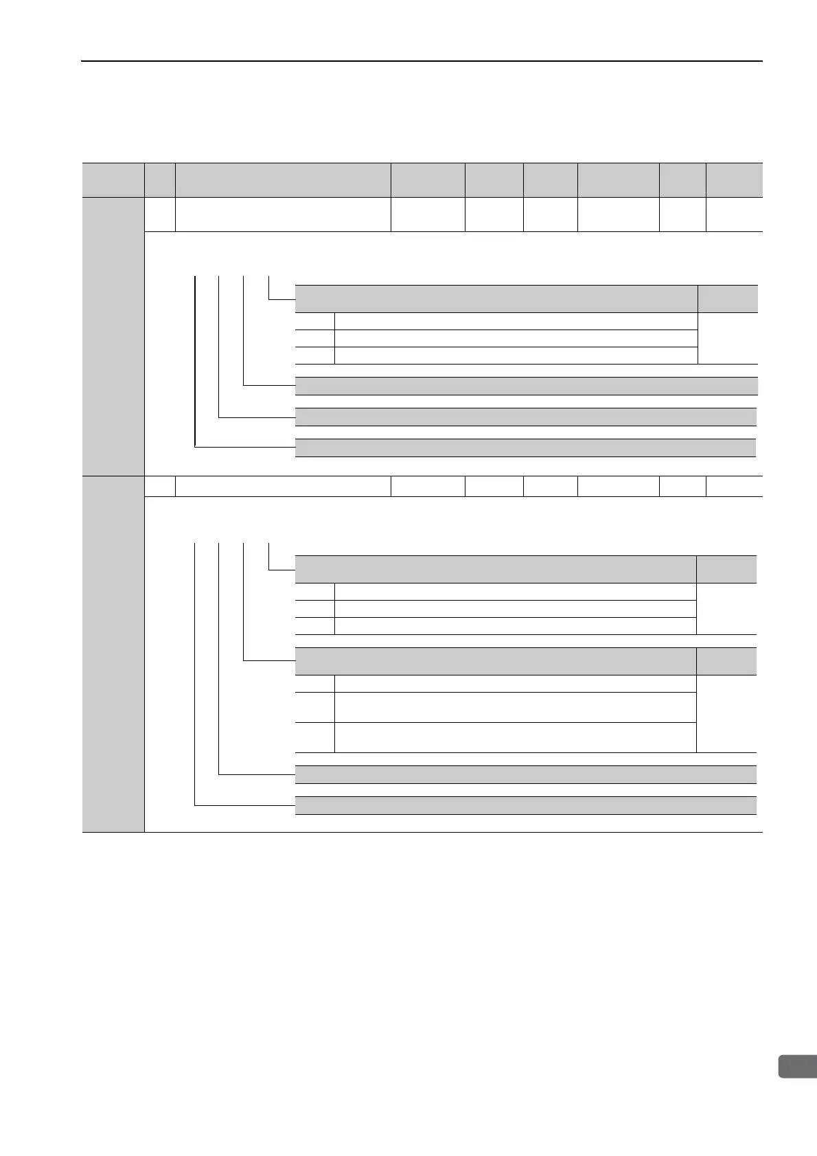 Page #332 background image