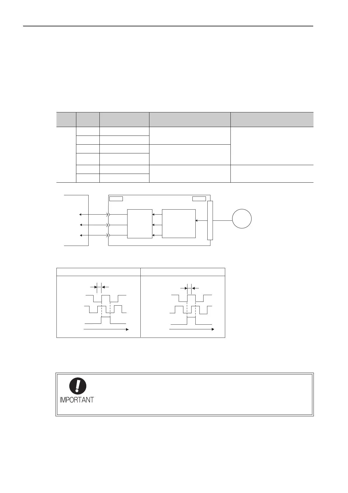 Page #108 background image