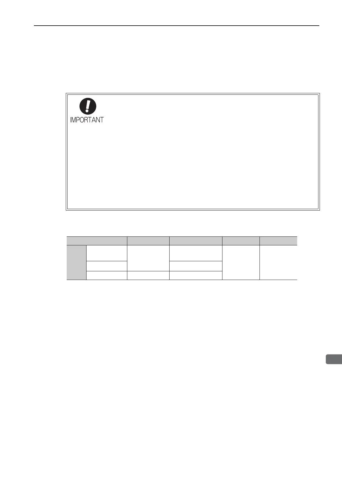 Page #115 background image
