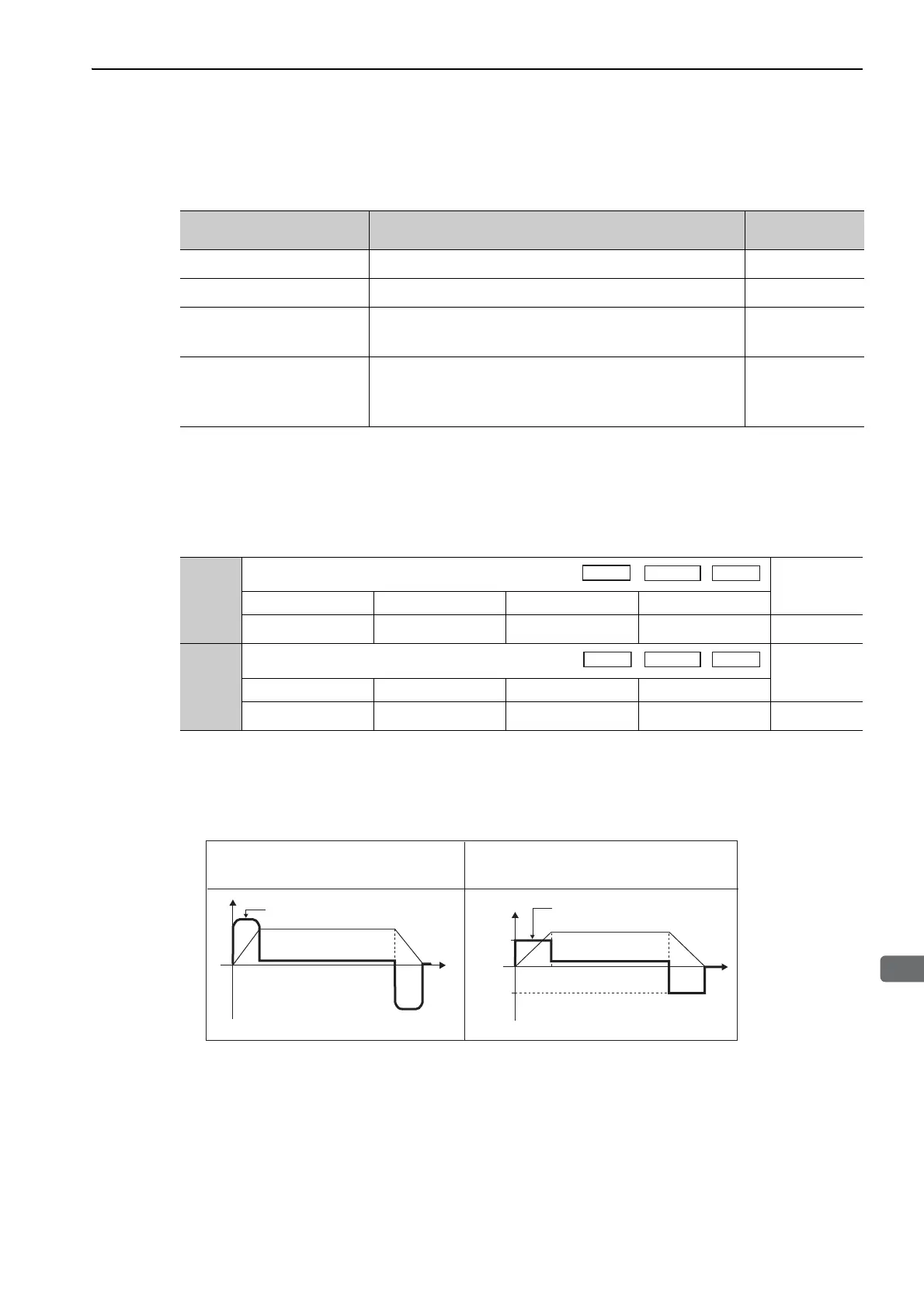 Page #127 background image