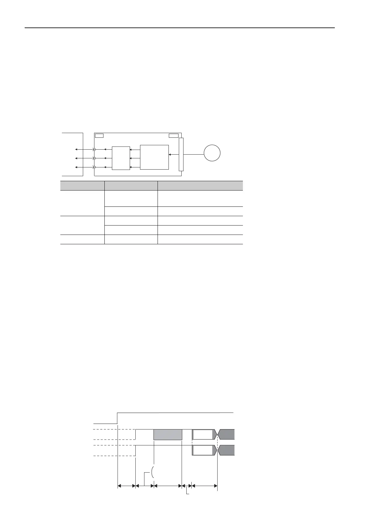 Page #138 background image