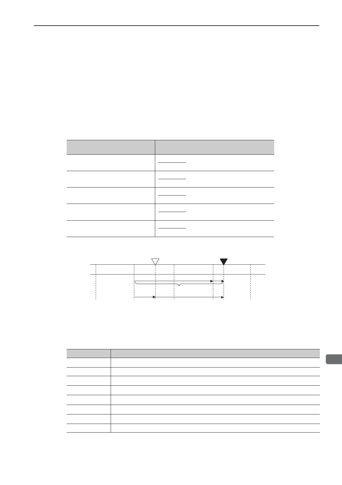 Page #139 background image