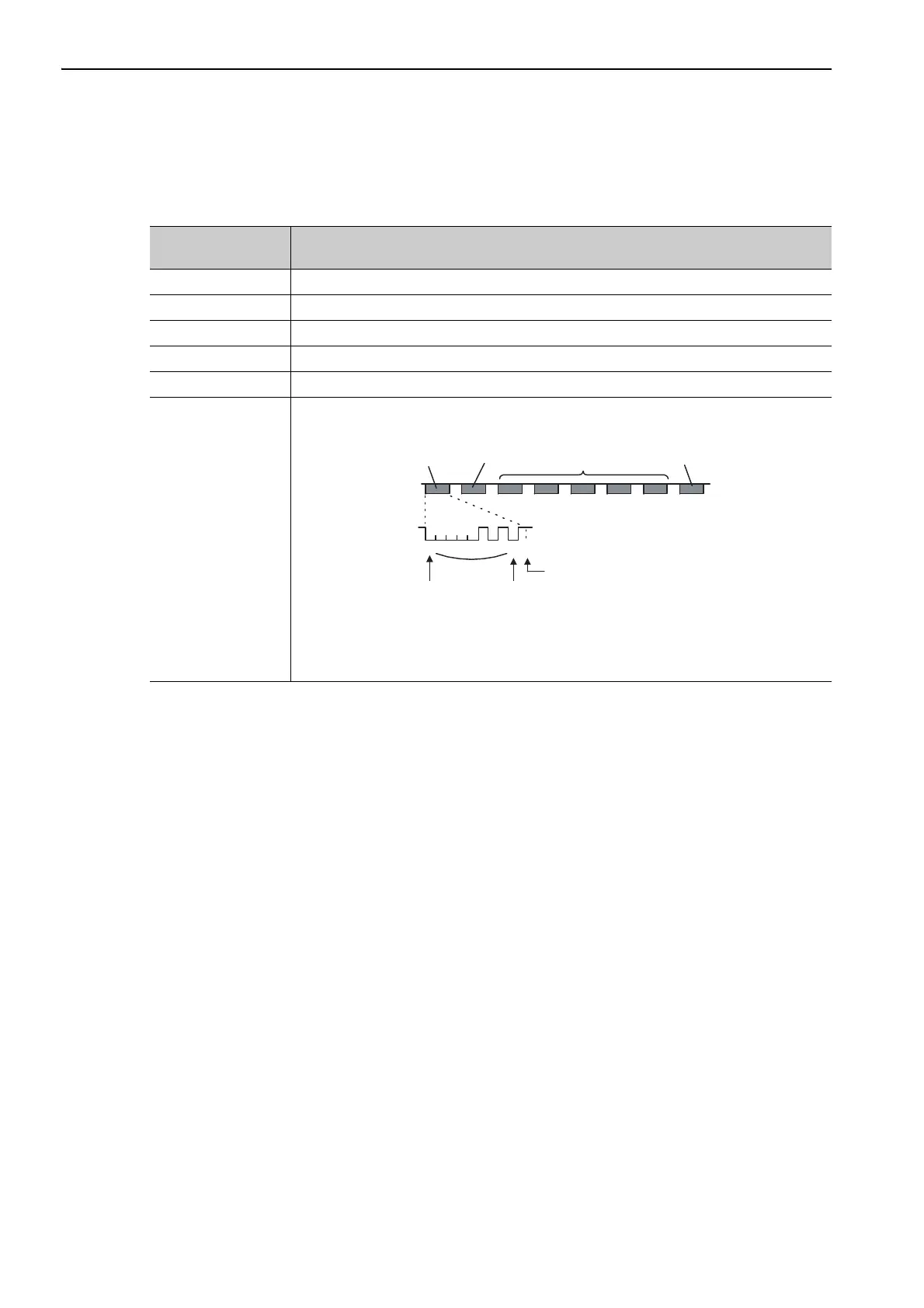 Page #140 background image