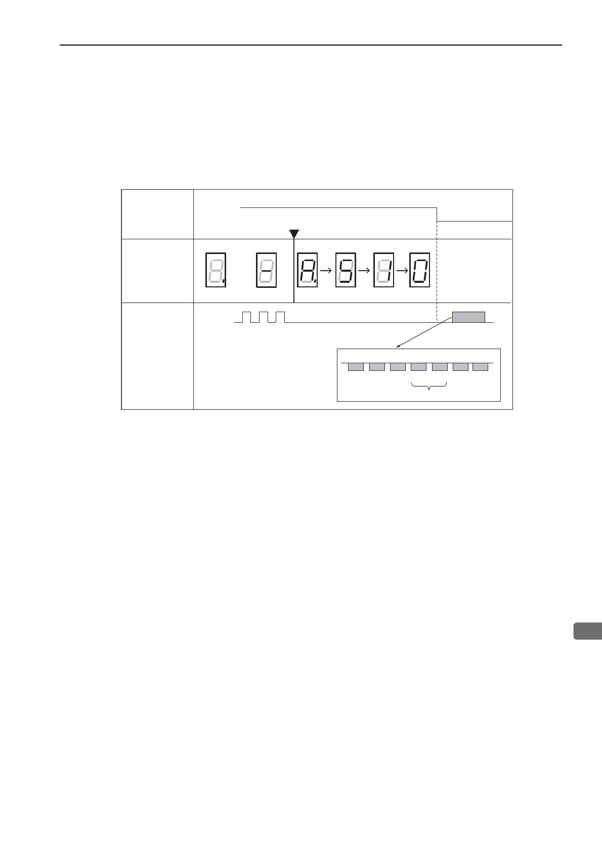 Page #141 background image