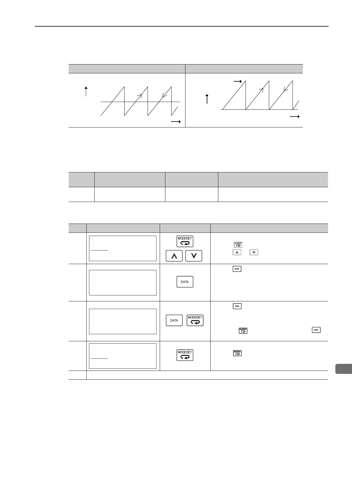 Page #143 background image