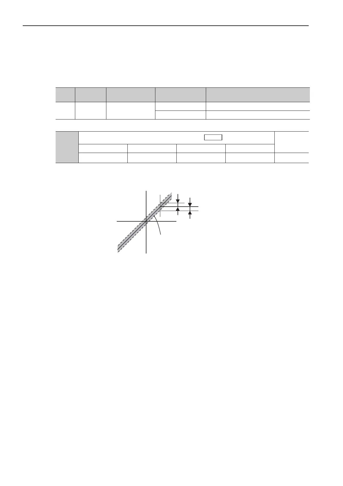 Page #146 background image