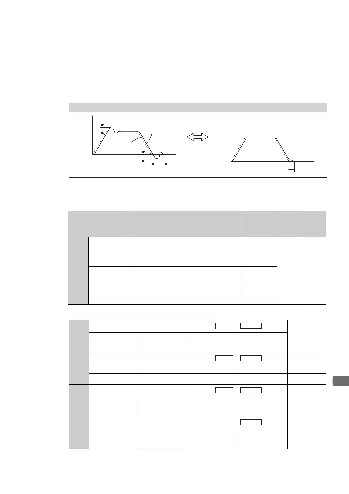 Page #222 background image