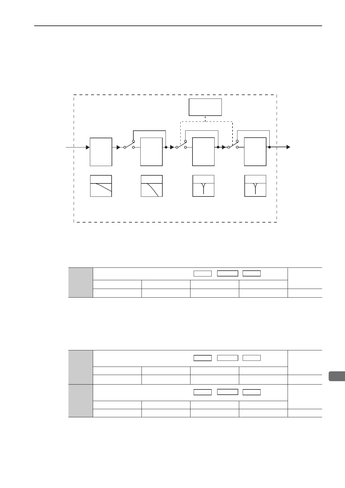 Page #224 background image
