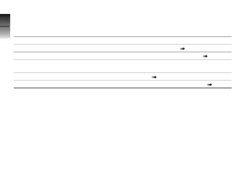 Page #142 background image