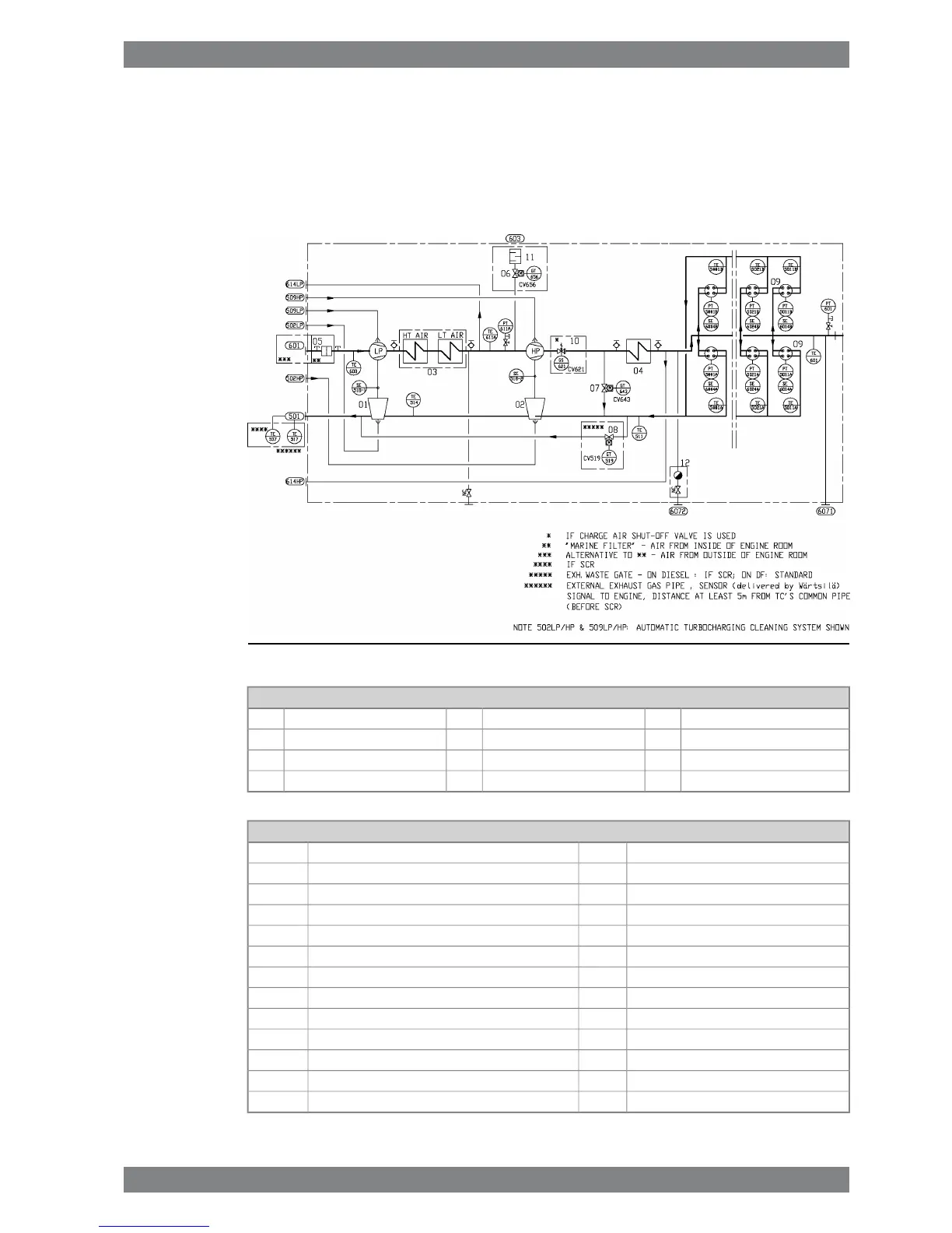 Page #105 background image