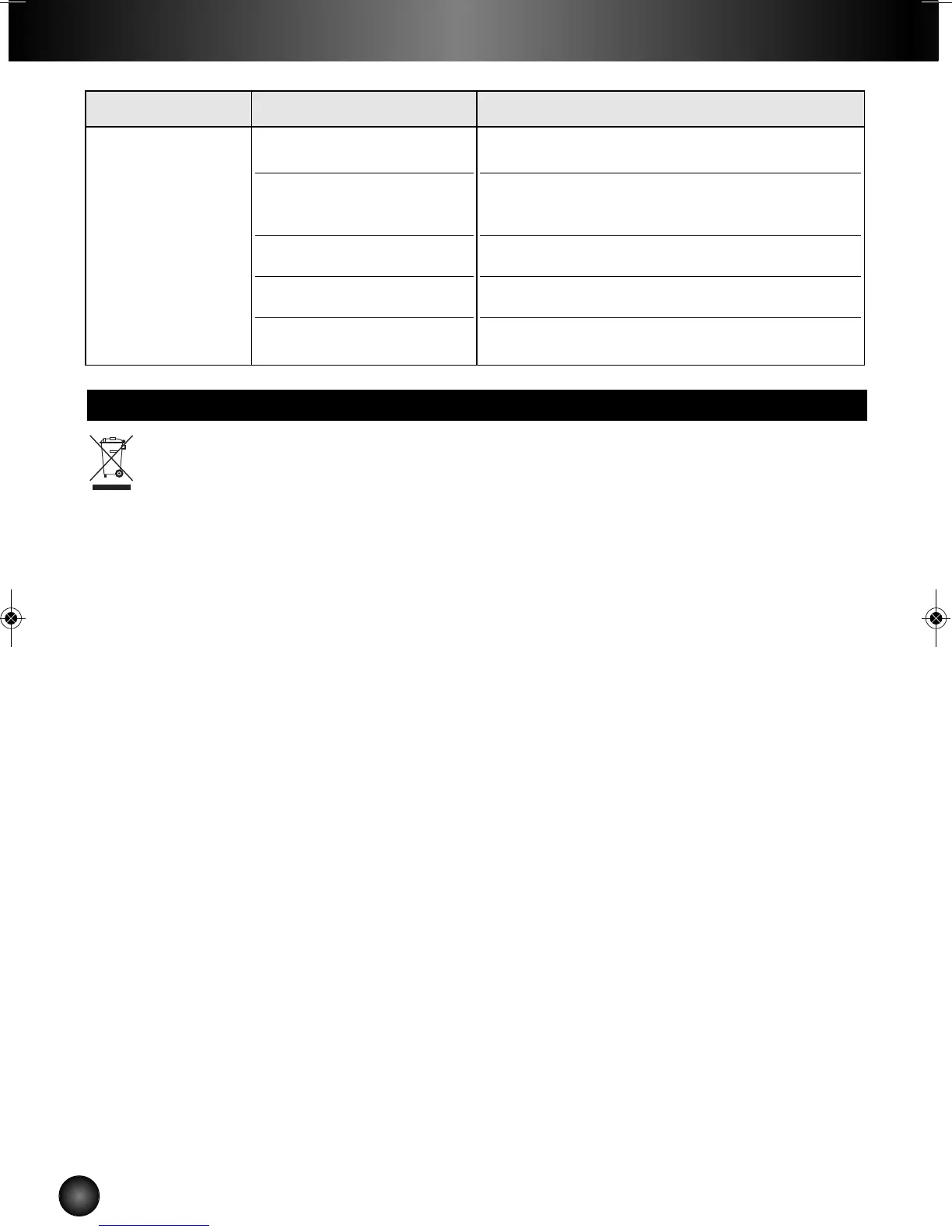 Page #48 background image
