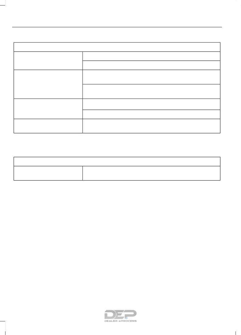 Page #449 background image