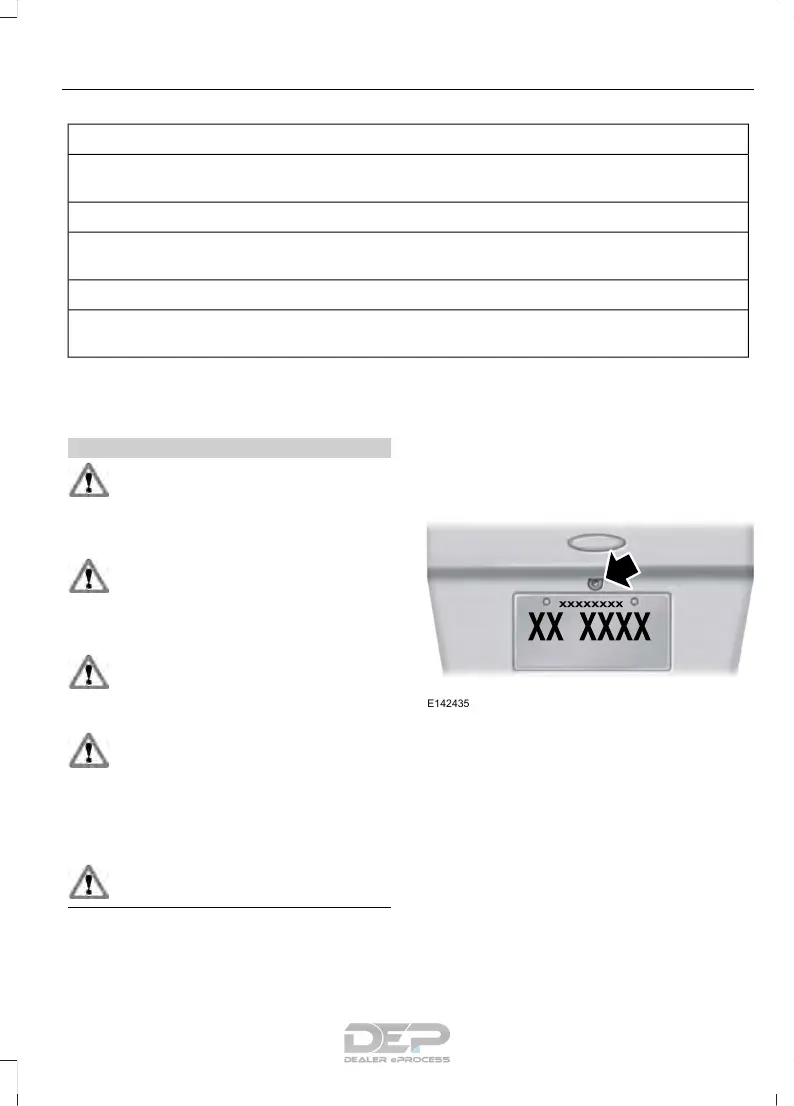 Page #188 background image