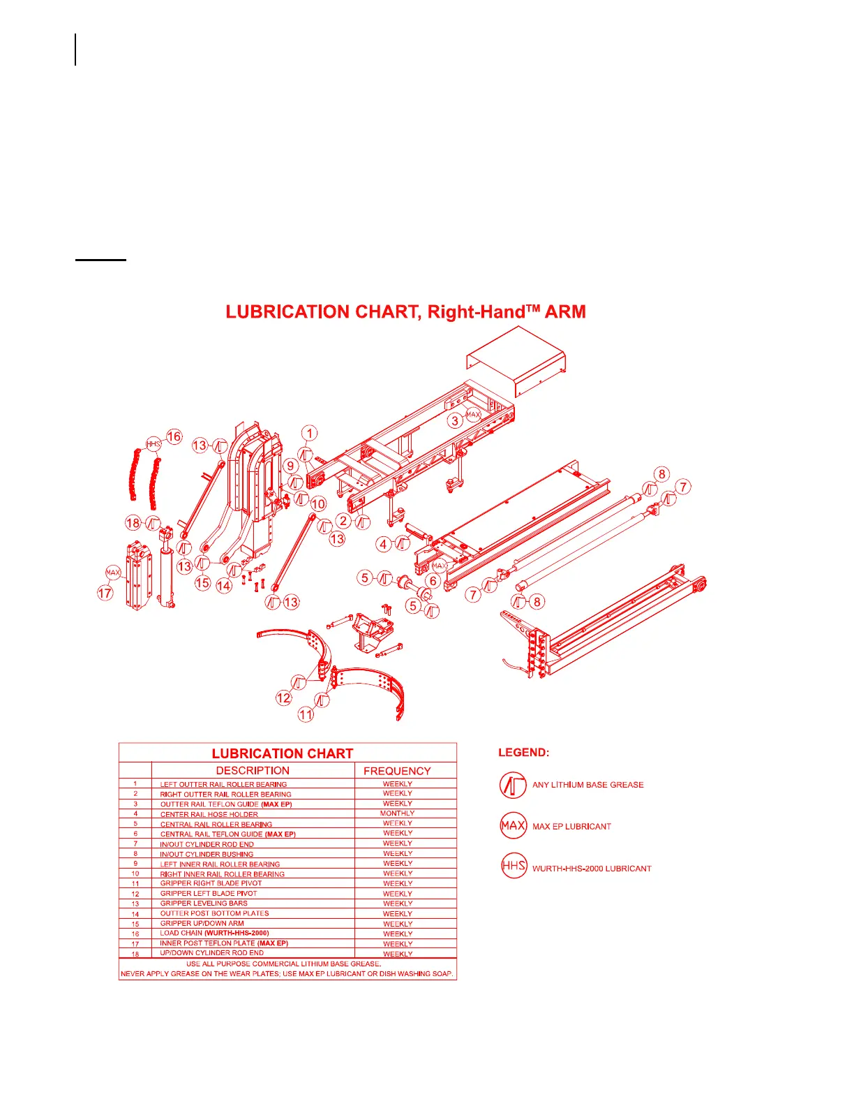 Page #238 background image