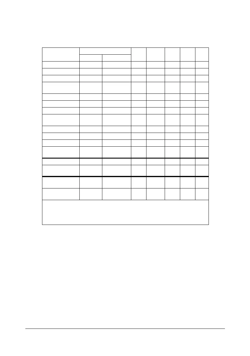 Page #80 background image