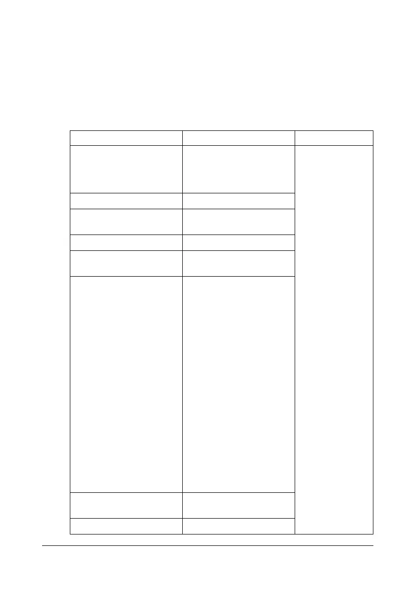 Page #240 background image