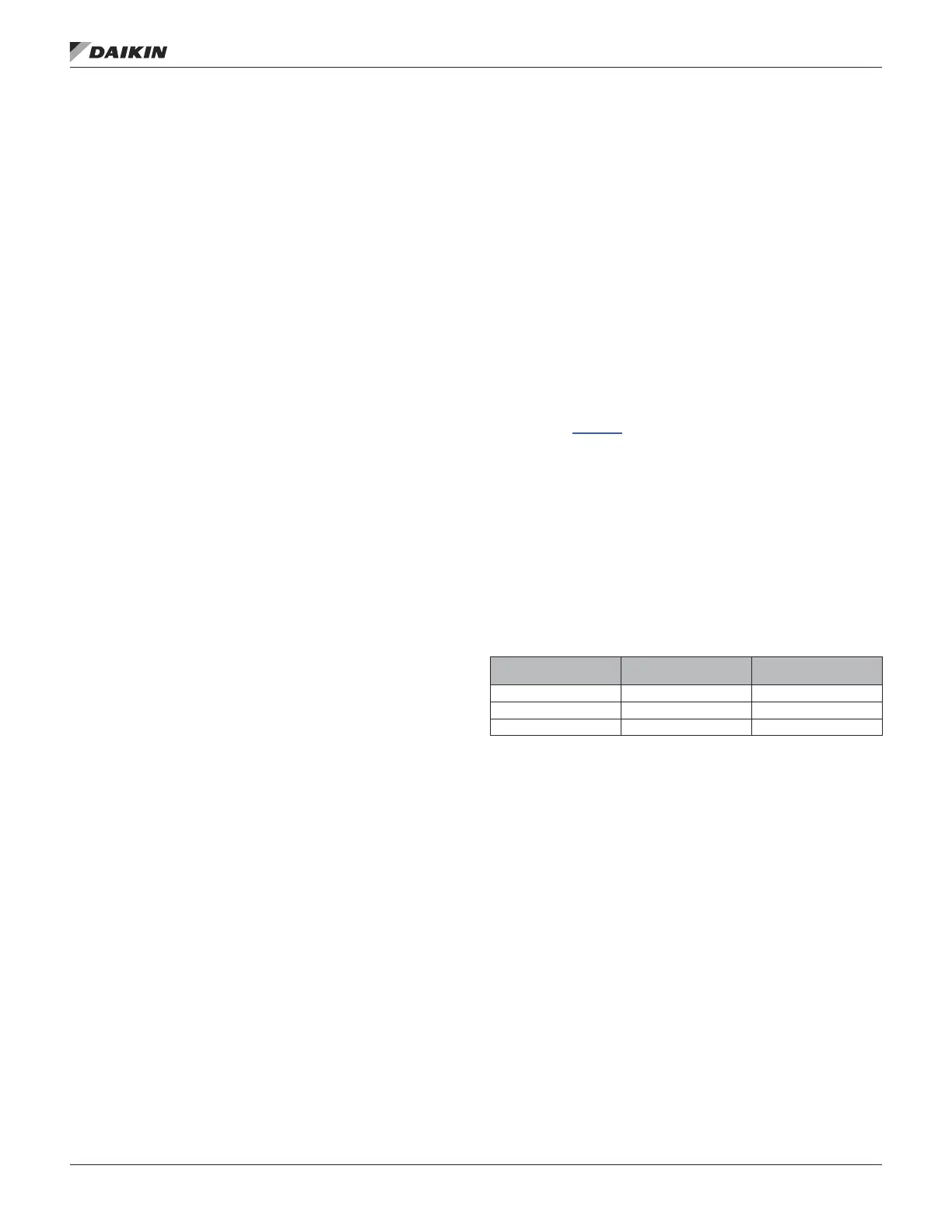 Page #120 background image