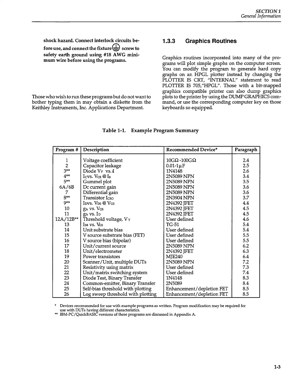 Page #24 background image