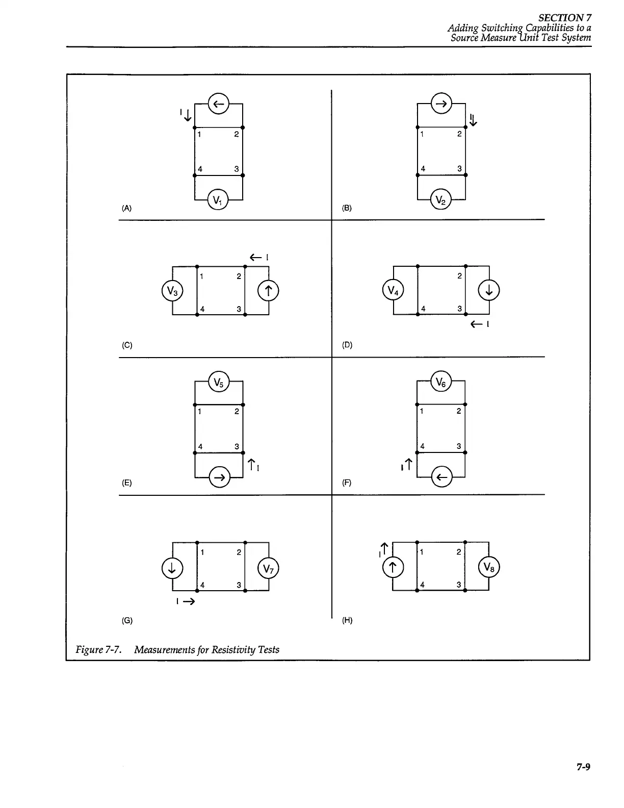 Page #145 background image