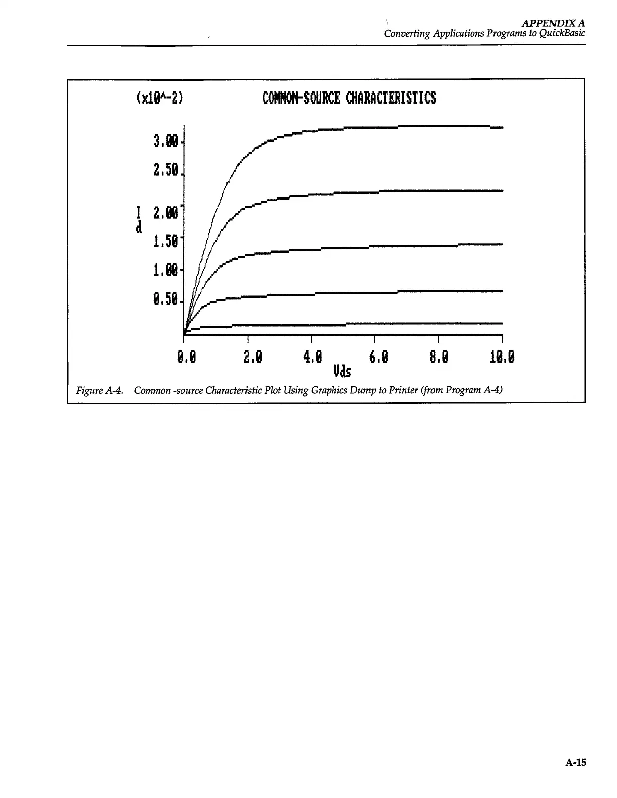 Page #197 background image