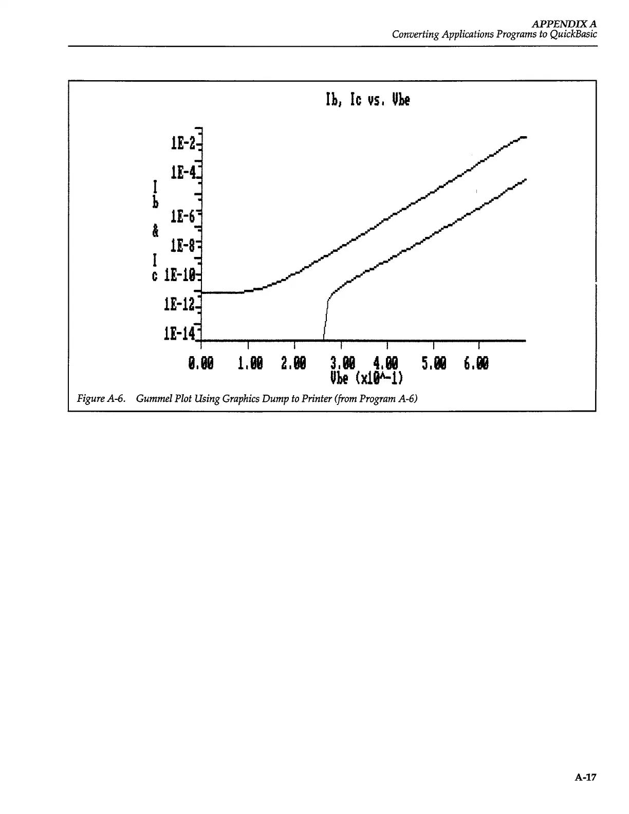 Page #199 background image