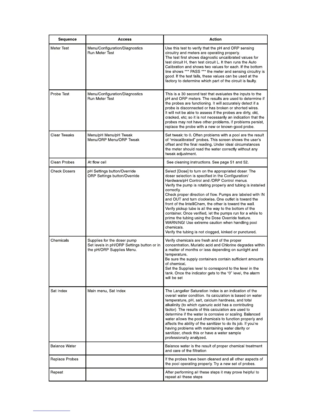 Page #53 background image
