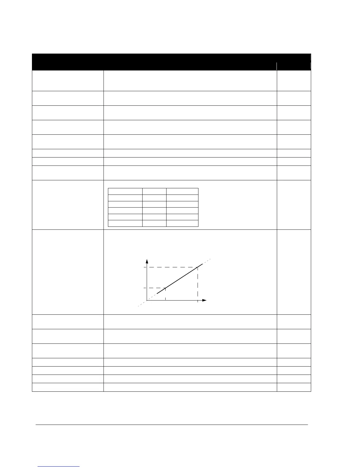 Page #121 background image