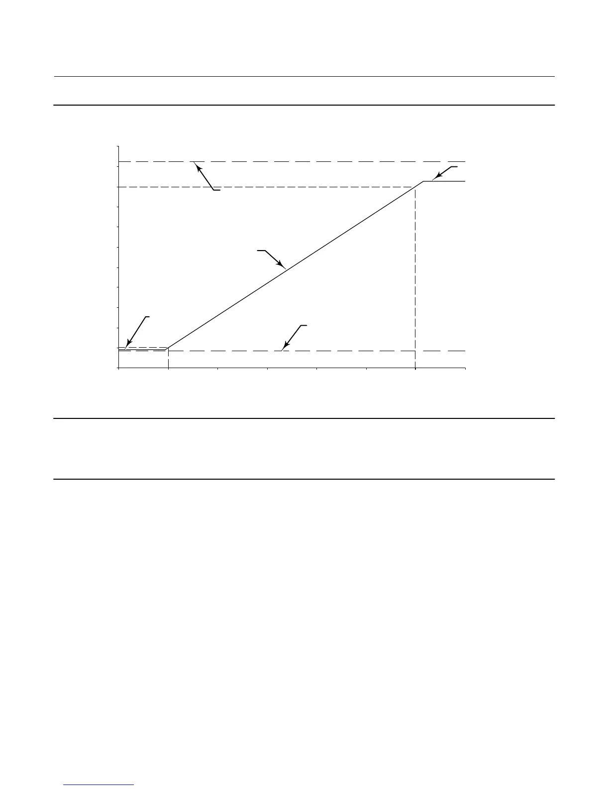 Page #97 background image