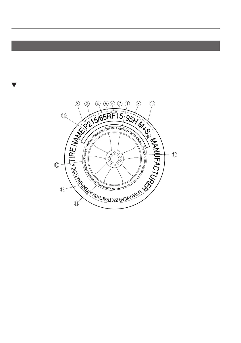 Page #524 background image