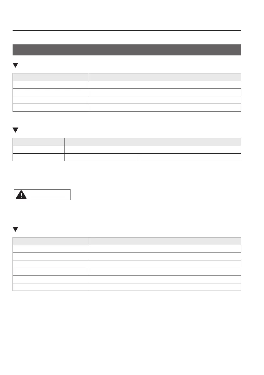 Page #552 background image