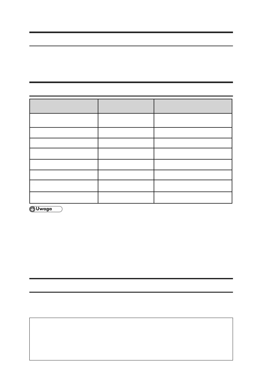 Page #256 background image