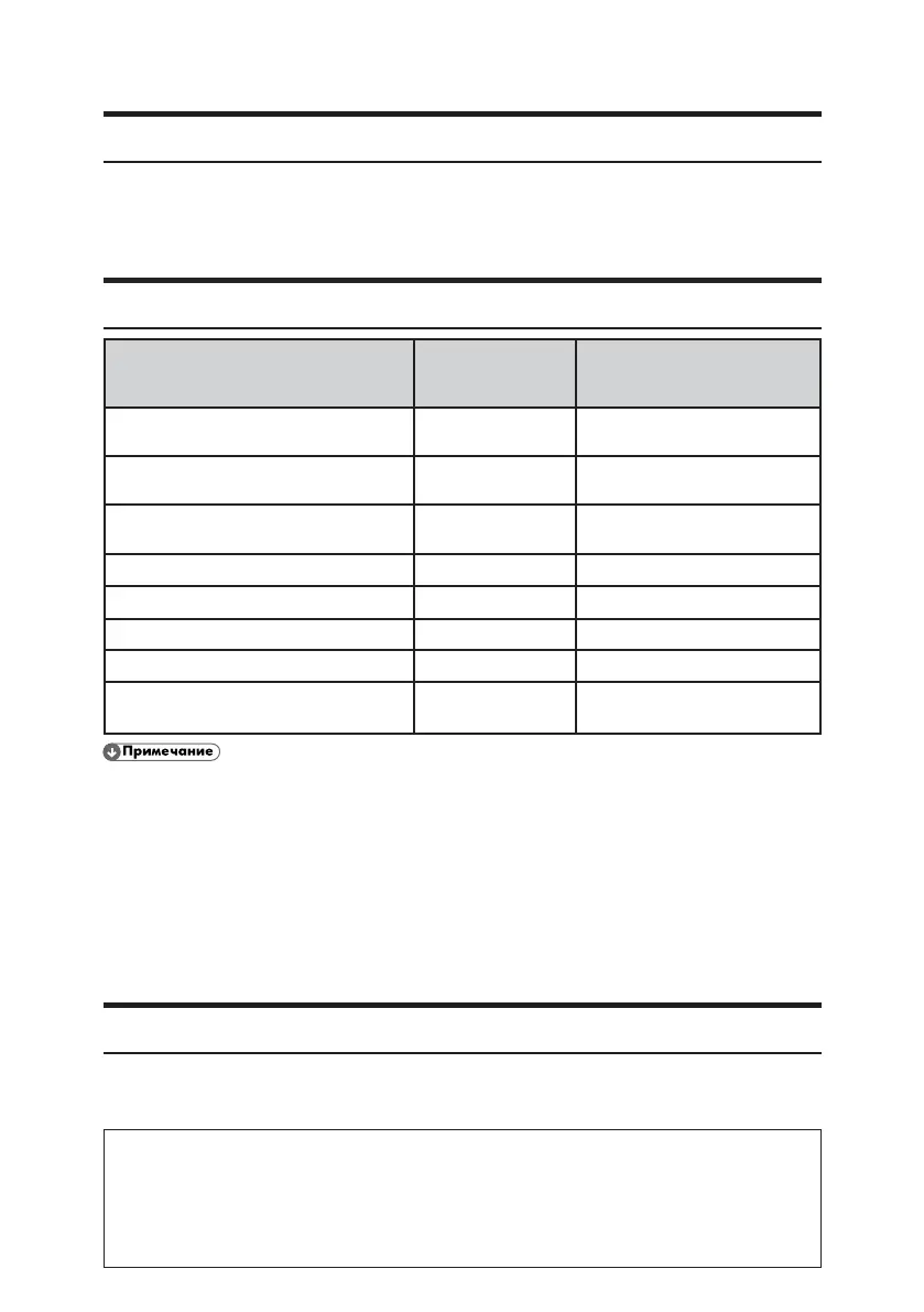 Page #310 background image