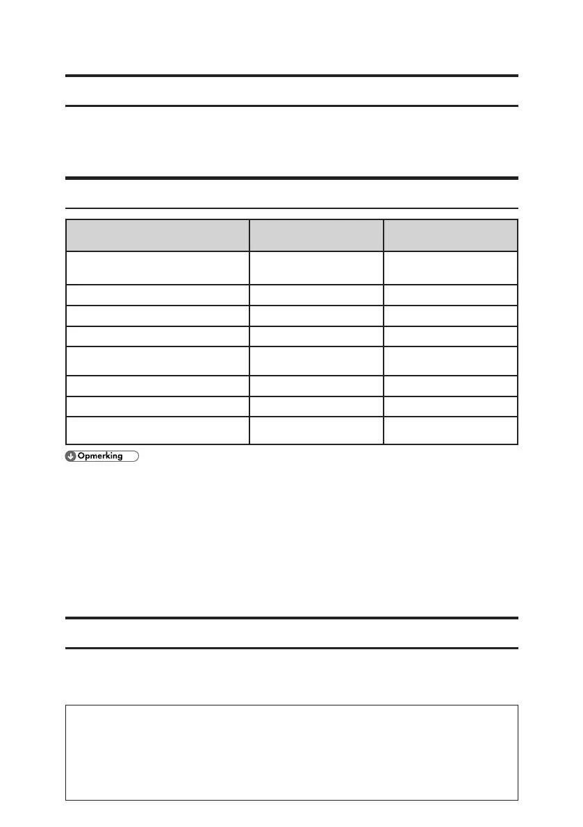 Page #112 background image