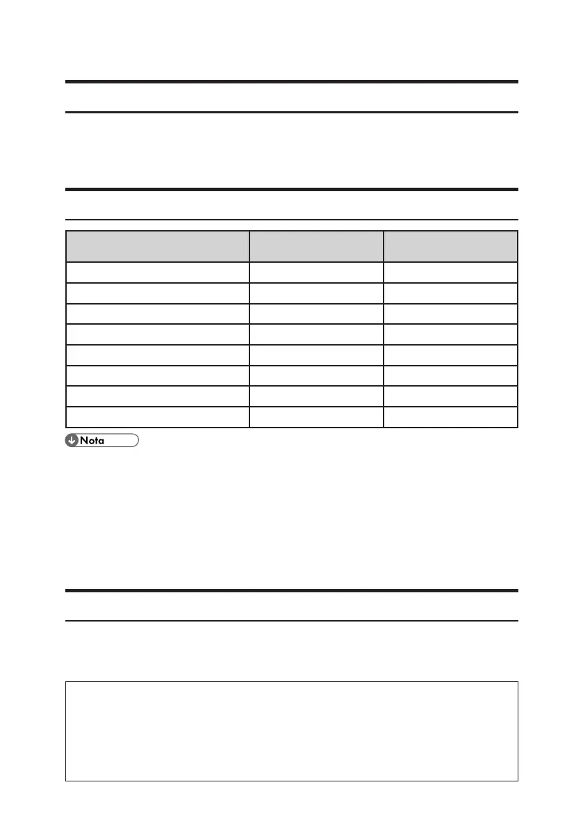 Page #148 background image