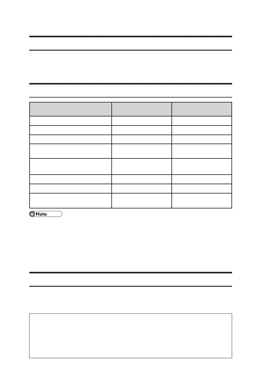 Page #202 background image