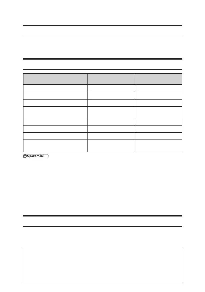 Page #220 background image